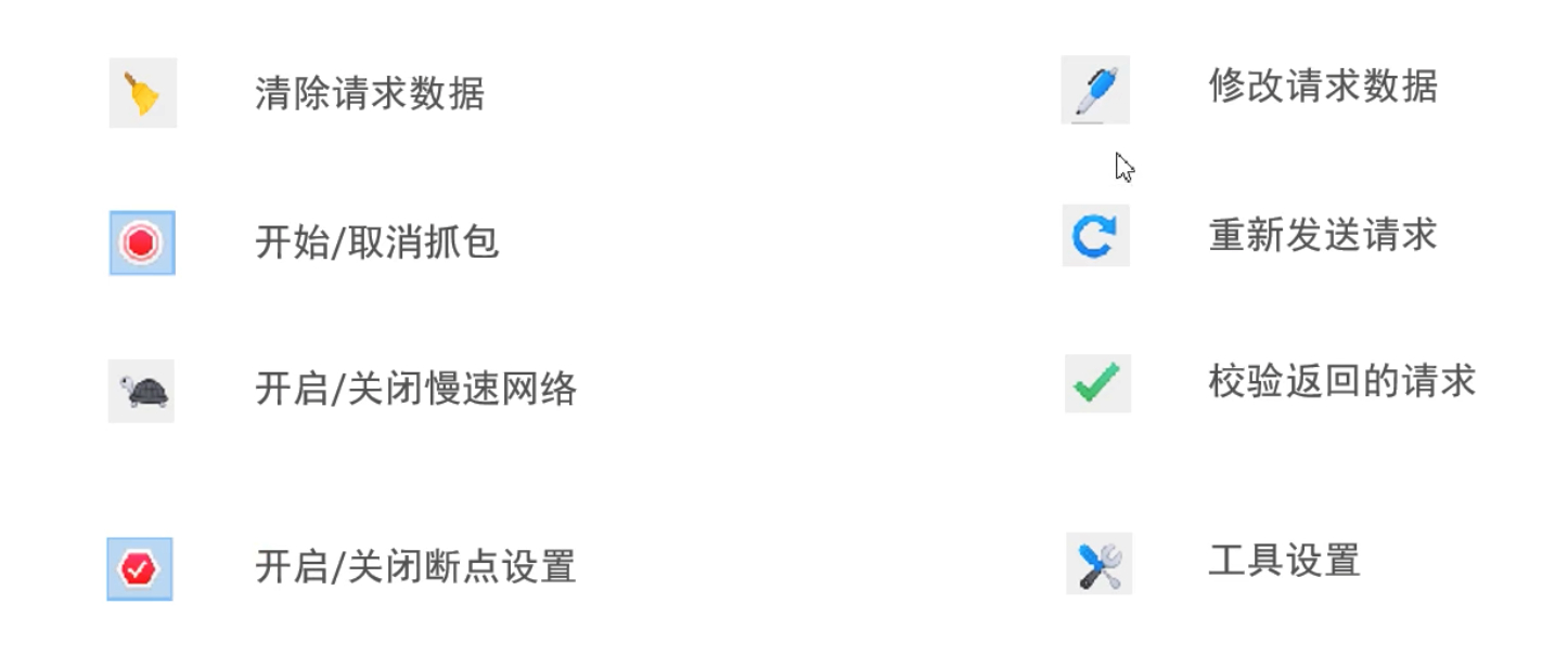 Charles Proxy工具栏界面截图